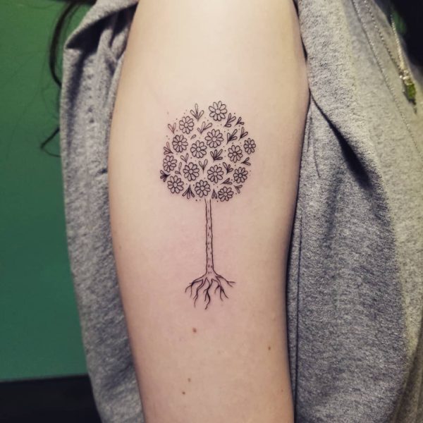 Tattoo by <a href="https://tattoolist.co/artist/_jose_g_p_/">Jose Palacios</a>